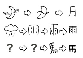 Private Japanese Lessons on line lessons onigiri Kanji
